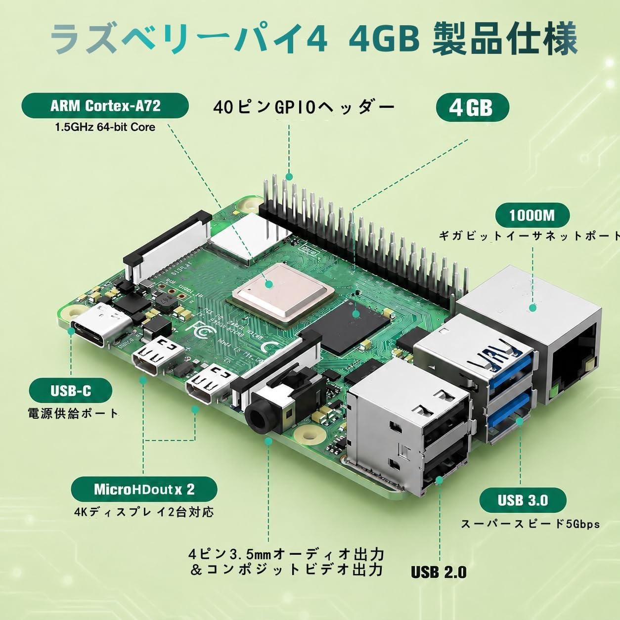その他 Vemico Raspberry Pi 4 Model B (RAM 4GB) Amazon.co.jp: Vemico Raspberry Pi 4 Model B (RAM 4GB) with